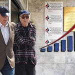 Imate 20 godina radnog staža i bili ste prijavljeni na minimalac? Pogledajte koliku penziju možete da očekujete Imate 20 godina radnog staža i bili ste prijavljeni na minimalac? Pogledajte koliku penziju možete da očekujete - featured image